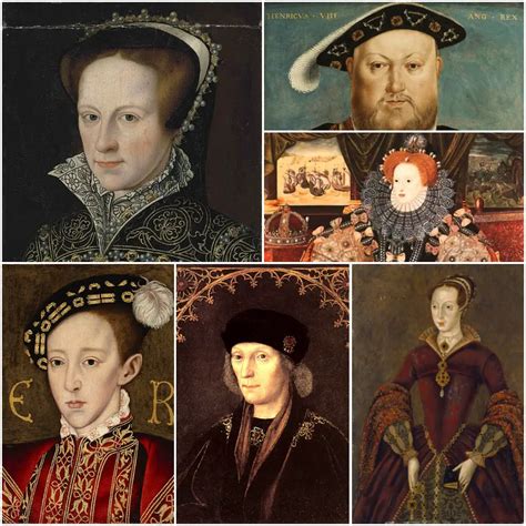 tudor english history quiz